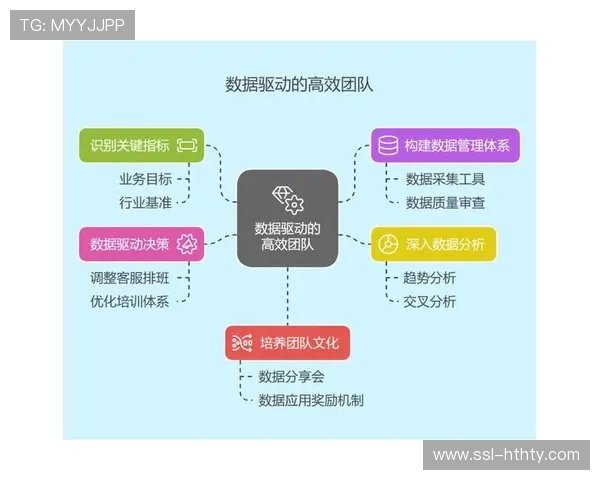 数字体育平台构建产业内核 数据驱动服务效能提升 数字体育平台构建产业内核 数据驱动服务效能提升